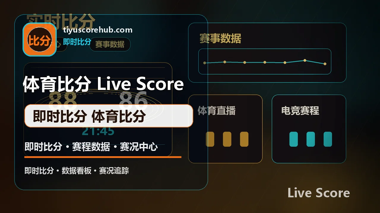 体育比分中心 篮球/NBA 即时比分体育比分